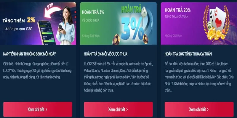 Phân tích chi tiết các chương trình khuyến mãi Cwin 2026